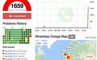 Site registra inúmeras reclamações pela falha no WhatsApp