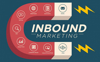 O que é inbound marketing