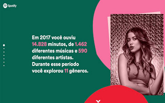 Um resumo das suas escolhas