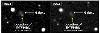 Comparação dos registros anteriores da mesma localização espacial onde se nota uma explosão em 1954, nada em 1993 e, então, a nova explosão em 2014