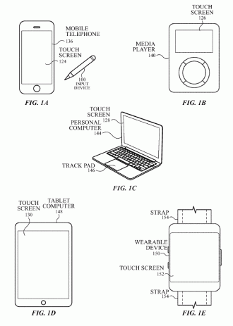 Diversos devices parecem ser compatíveis