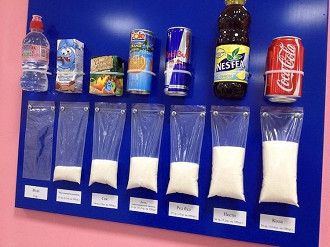 Clássico projeto da feira de ciências que mostra a quantidade de açúcar por bebida