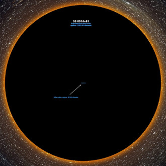 Comparação do buraco negro com o nosso sistema solar TODINHO. Clique aqui para ver a imagem em resolução total