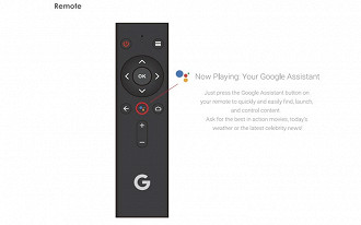 O controle remoto teria suporte para comandos de voz.