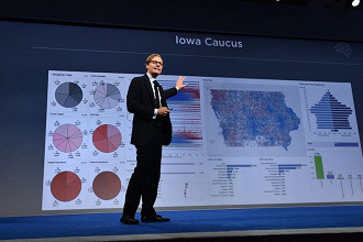 Nix mostrando os resultados da Cambridge Analytica