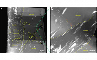 Trilhas de inclusão ricas em carbono e partes com diamante. (Foto: Nabiei et al./Nature Communications)