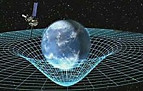 O que é Teoria da Relatividade? O que é Teoria da Relatividade?