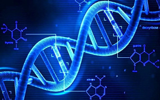 Estrutura do DNA já conhecido. 