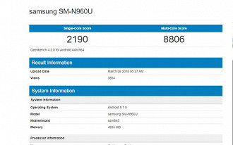 Teste Geekbench