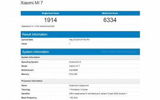 Geekbench Geekbench
