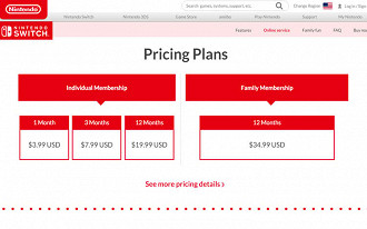 Valores assinatura Nintendo Switch Online