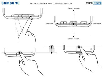 Samsung registra patente de aparelho com botão físico e virtual combinados.