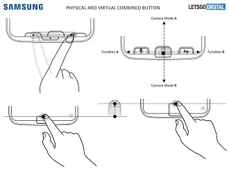 Samsung registra patente de aparelho com botão físico e virtual combinados. Samsung registra patente de aparelho com botão físico e virtual combinados.