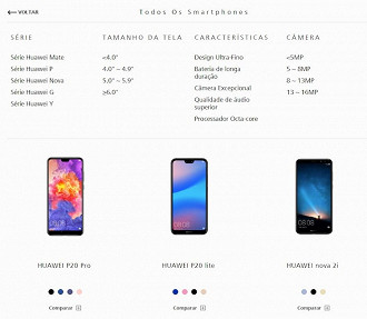Os três modelos listados no site da Huawei. 