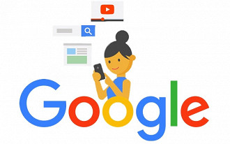 Google Minha Atividade Google Minha Atividade