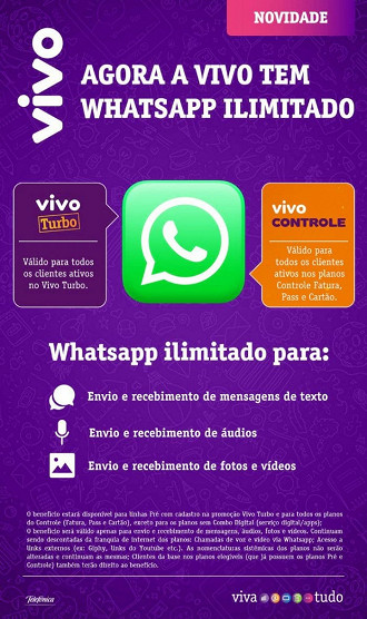 WhatsApp ilimitado