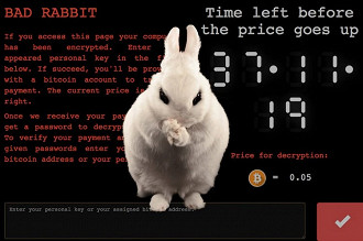 Lembra dos vírus que surgiram recentemente, encriptavam o computador da vítima e pediam um resgate?  Um deles teve o nome inspirado no famoso RABBITS