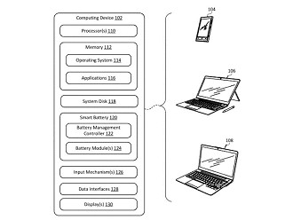 Microsoft trabalha em bateria de carregamento ultrarrápido.
