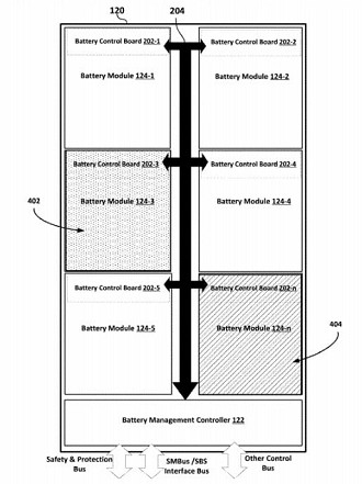 Patente registrada pela Samsung.