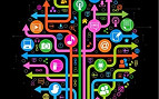 Os 4 pilares da comunicação digital Os 4 pilares da comunicação digital