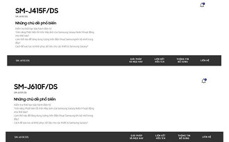 Suporte aos ainda não anunciados Galaxy J4 Prime e Galaxy J6 Prime?