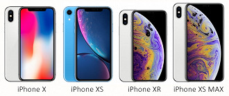 Vale a pena trocar seu iPhone X por um modelo 2018?