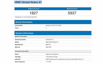 Nokia 7.1 Plus aparece no Geekbench