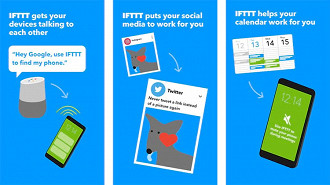 IFTTT