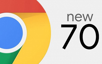 Chrome 70 chega com suporte de imagem para Windows e Mac.