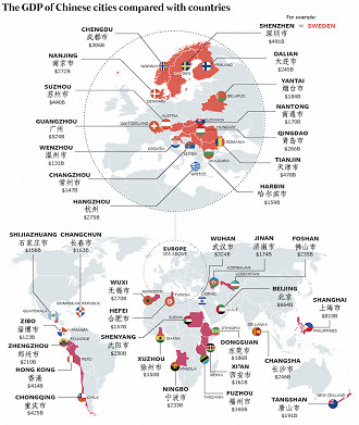 Cidades chinesas possuem economia tão forte quanto países