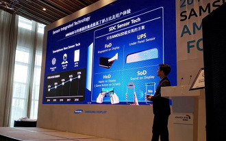 Samsung demonstra as tecnologias que deve apresentar nos seus próximos aparelhos.