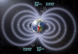 Sem um núcleo não há possibilidade de existir um campo gravitacional