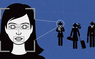Sistema de reconhecimento facial da China expõe mulher de negócios. Sistema de reconhecimento facial da China expõe mulher de negócios.