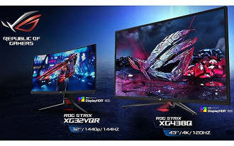 Asus anuncia três novos monitores de jogo HDR.