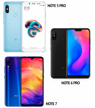 Comparativo Redmi Note 5 Pro vs Redmi Note 6 Pro vs Redmi Note 7