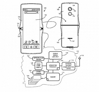 Patente da Motorola Mobility