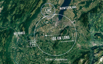 Diferença entre o LHC e FCC
