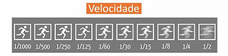 Exemplo de velocidade do obturador. Foto: divulgação