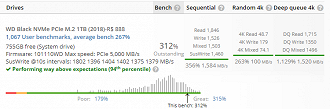 User Benchmark User Benchmark