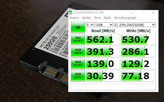 SSD WD BLUE 250GB nos testes do CrystalDiskMark
