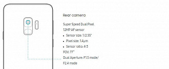 Câmera traseira do S9