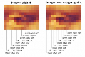 Quadro da Monalisa com Esteganografia