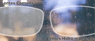 Lentes Hidro-repelente