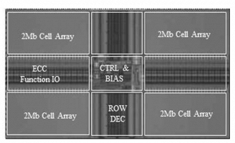 MRAM de 28nm da Samsung MRAM de 28nm da Samsung