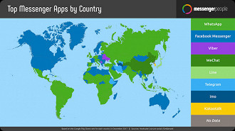 Apps mensageiros mais populares por região do mundo