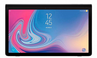 Samsung Galaxy View 2 - Painel