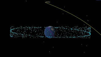 Trajeto realizado pelo asteroide em 2029