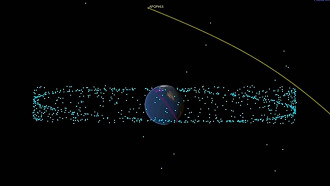 Trajeto realizado pelo asteroide em 2029 Trajeto realizado pelo asteroide em 2029