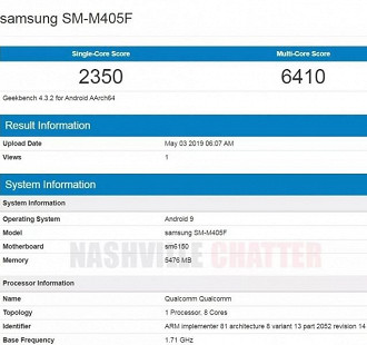 Avaliação do Samsung SM-M405F no Geekbench
