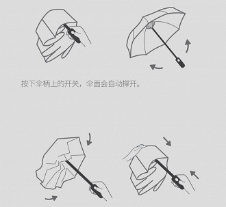 Instruções para abrir e fechar o guarda-chuva